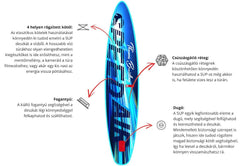 SpeedAir paddle board 12.6″ Thomas Breitling